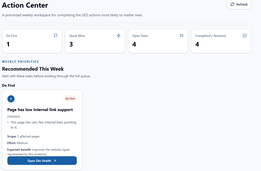 Action Center page showing weekly priorities and task counts.