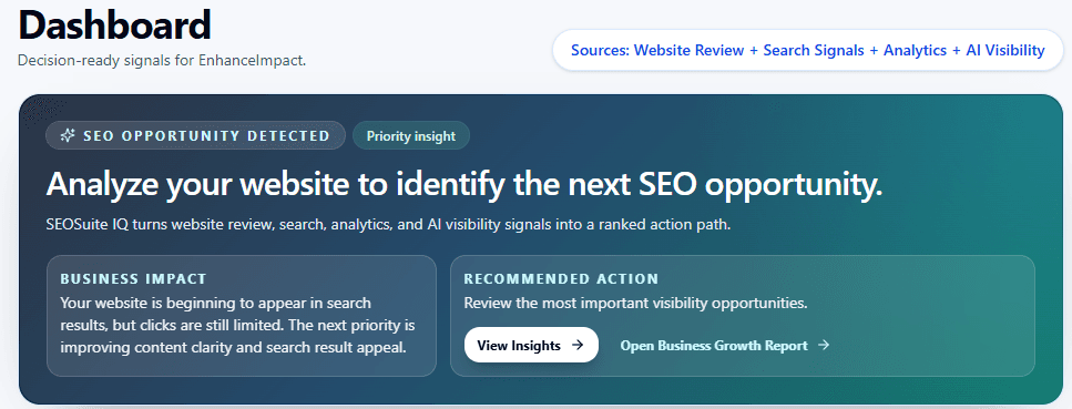 SEOSuiteIQ dashboard showing an SEO opportunity, business impact, and recommended action.
