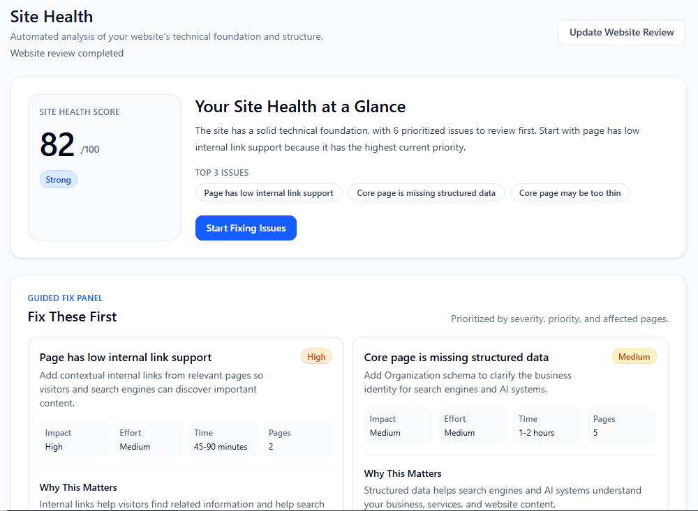 Site Health page showing a site health score and prioritized website issues.
